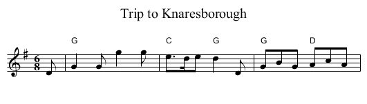 Trip to Knaresborough - staff notation