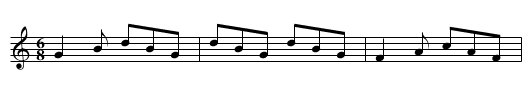 Trip to Lincoln - staff notation