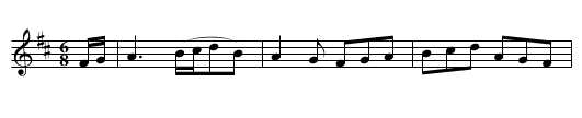 Trip to Paris [4] - staff notation