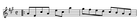 Trip to the Camp - staff notation