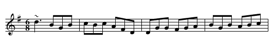 Trip to the Cottage, A - staff notation