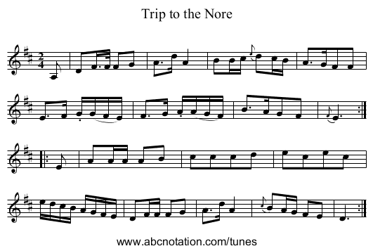 Trip to the Nore - staff notation