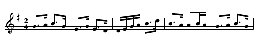 Tripping to the Well - staff notation