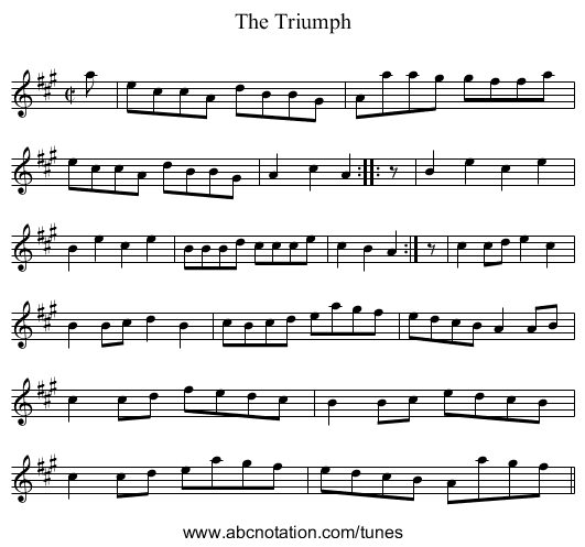 Triumph, The - staff notation