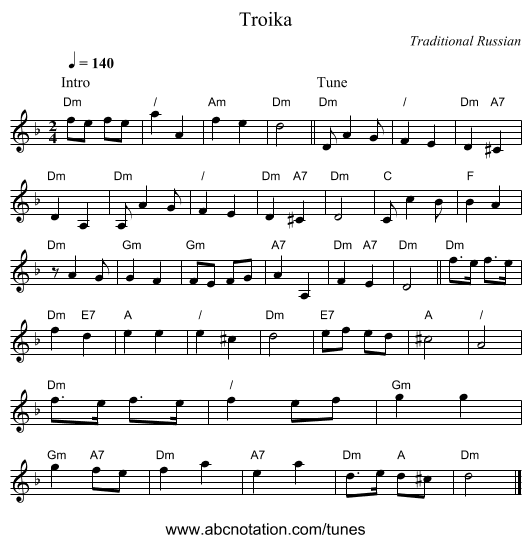 Troika - staff notation