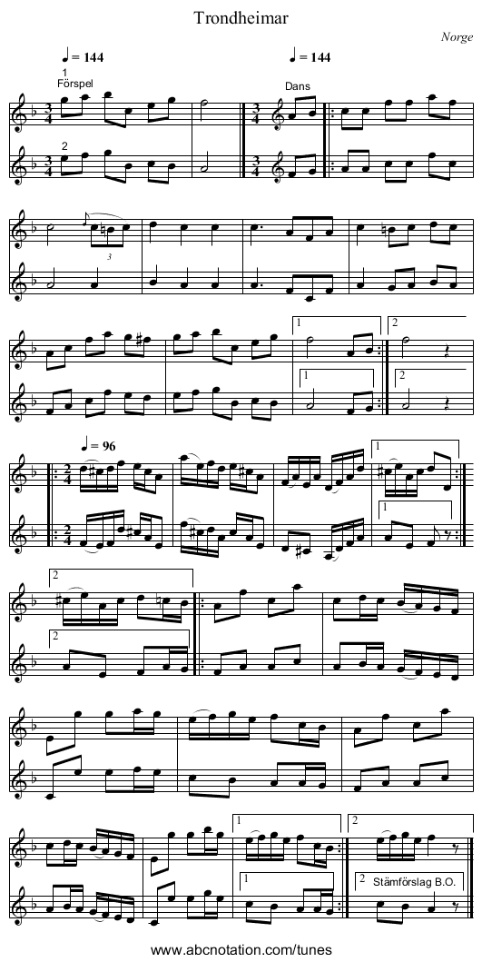 Trondheimar - staff notation