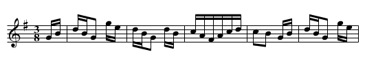 Troop JBut.850, A - staff notation