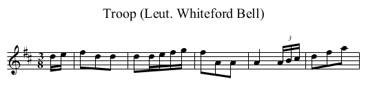 Troop (Leut. Whiteford Bell) - staff notation