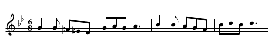 Tros y Gareg - staff notation