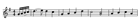 Tros yr afon - staff notation