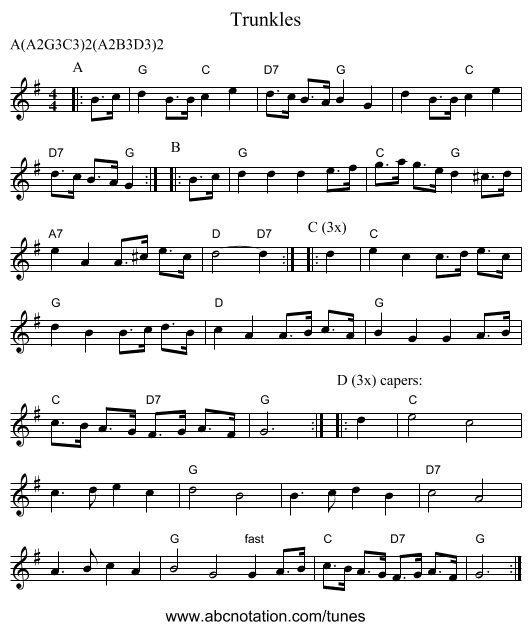 Trunkles - staff notation