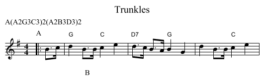 Trunkles - staff notation