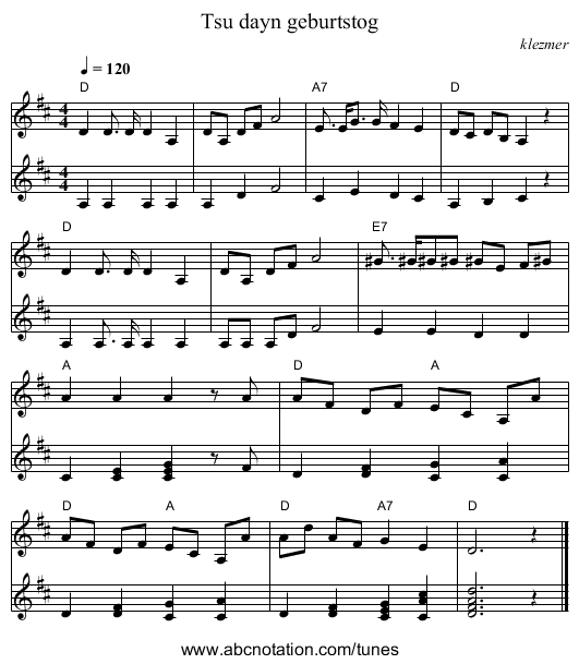 Tsu dayn geburtstog - staff notation