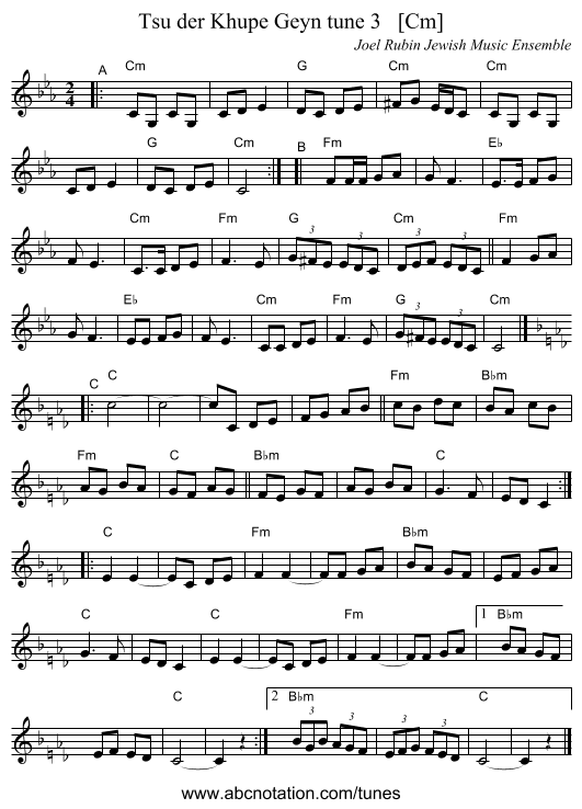 Tsu der Khupe Geyn tune 3   [Cm] - staff notation