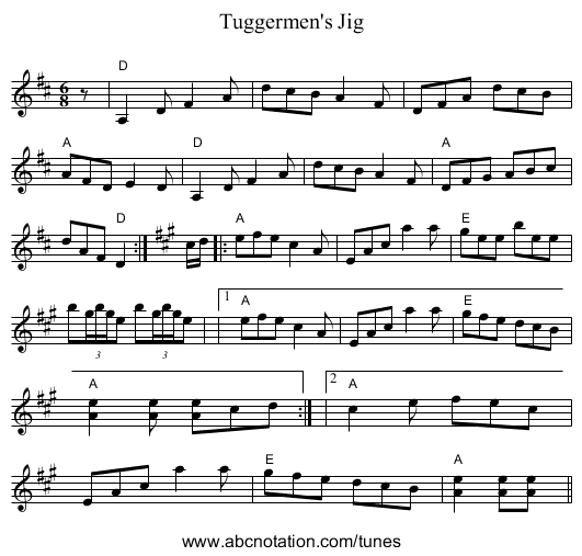 Tuggermen's Jig - staff notation