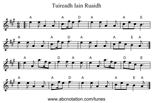 Tuireadh Iain Ruaidh - staff notation