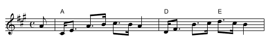 Tulchan Lodge - staff notation