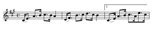 Tulchan Lodge - staff notation