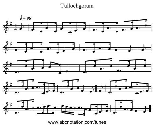 Tullochgorum - staff notation