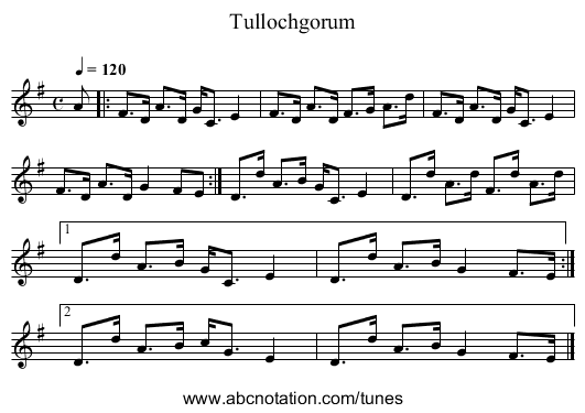 Tullochgorum - staff notation