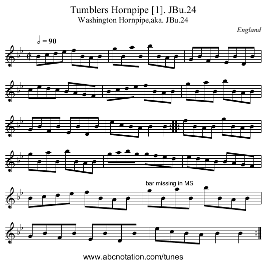Tumblers Hornpipe [1]. JBu.24 - staff notation