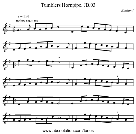 Tumblers Hornpipe. JB.03 - staff notation