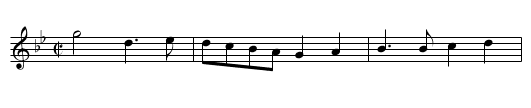 Tunbridge Beauties. WCD3/2.117 - staff notation