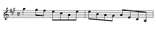 Tunbridge Rout - staff notation