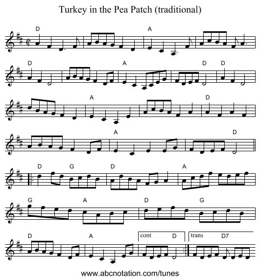 Turkey in the Pea Patch (traditional) - staff notation