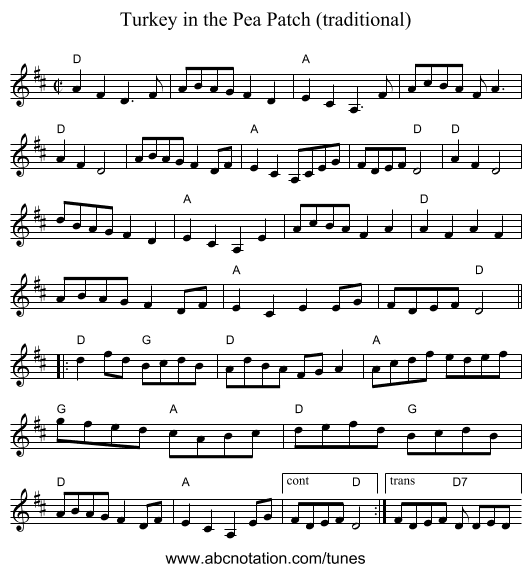 Turkey in the Pea Patch (traditional) - staff notation