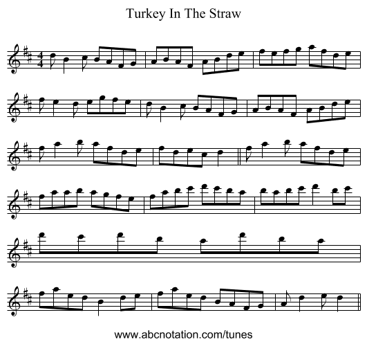 Turkey In The Straw - staff notation
