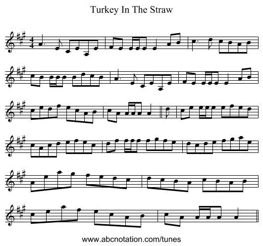 Turkey In The Straw - staff notation