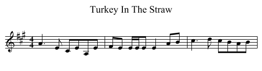 Turkey In The Straw - staff notation