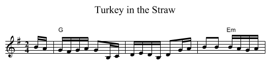 Turkey in the Straw - staff notation