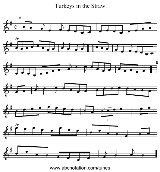 Turkeys in the Straw - staff notation
