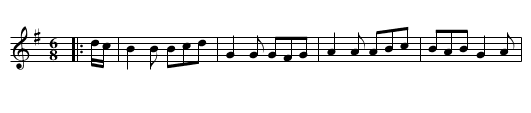 Turkish March. RH.192 - staff notation