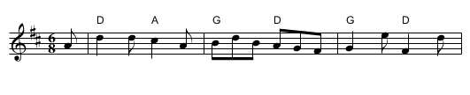 Turnpike Side - staff notation
