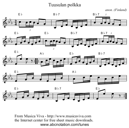 Tuusulan polkka - staff notation