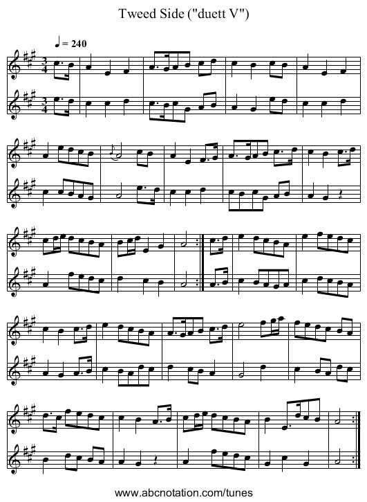 Tweed Side (duett V) - staff notation