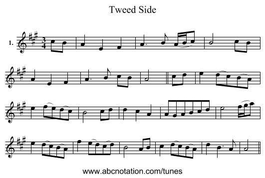 Tweed Side - staff notation