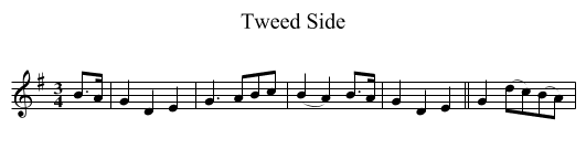 Tweed Side - staff notation