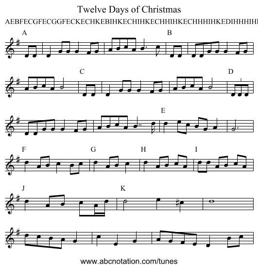 Twelve Days of Christmas - staff notation