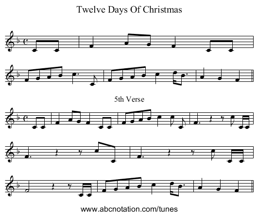 Twelve Days Of Christmas - staff notation