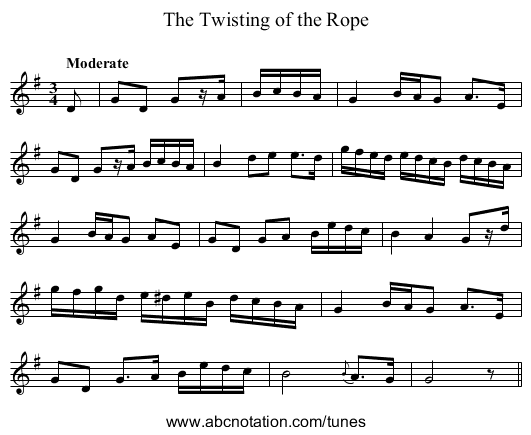 Twisting of the Rope, The - staff notation