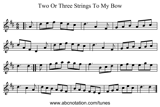 Two Or Three Strings To My Bow - staff notation