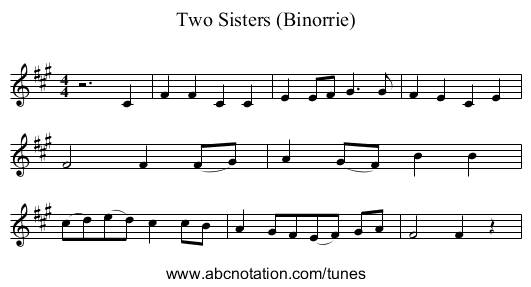 Two Sisters (Binorrie) - staff notation