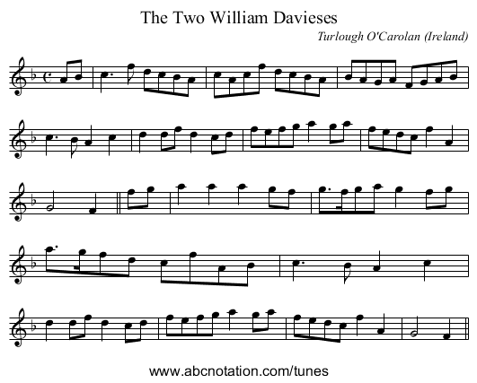 Two William Davieses, The - staff notation