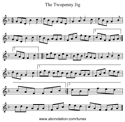 Twopenny Jig, The - staff notation