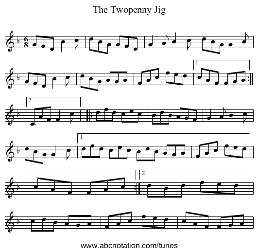 Twopenny Jig, The - staff notation