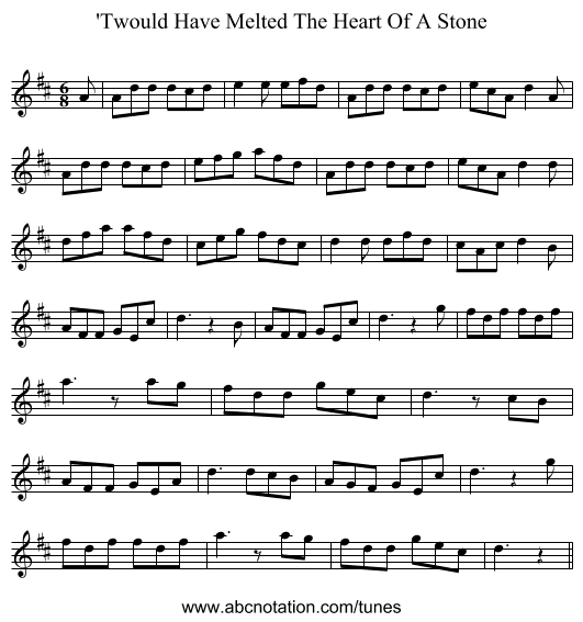 'Twould Have Melted The Heart Of A Stone - staff notation